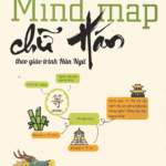 Sách Mind Map chữ Hán theo Giáo trình Hán ngữ [PDF]