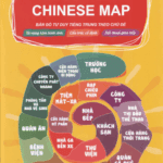 Sách Make Your Chinese Map - Bản đồ tư duy từ vựng Tiếng Trung theo chủ đề [PDF]