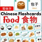Chủ đề số 17: Flashcard tiếng Trung Foods Đồ ăn [PDF]