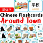 Chủ đề số 24: Flashcard tiếng Trung Địa điểm và Phương Hướng [PDF]