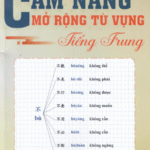 Sách Cẩm nang Mở Rộng Từ Vựng Tiếng Trung [PDF]